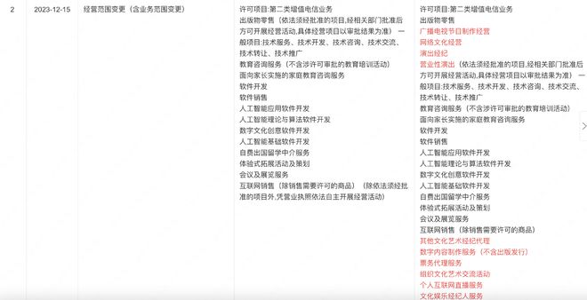 考研名師張雪峰跨界創投圈 從“填志愿”咨詢到票務代理的另類商業布局